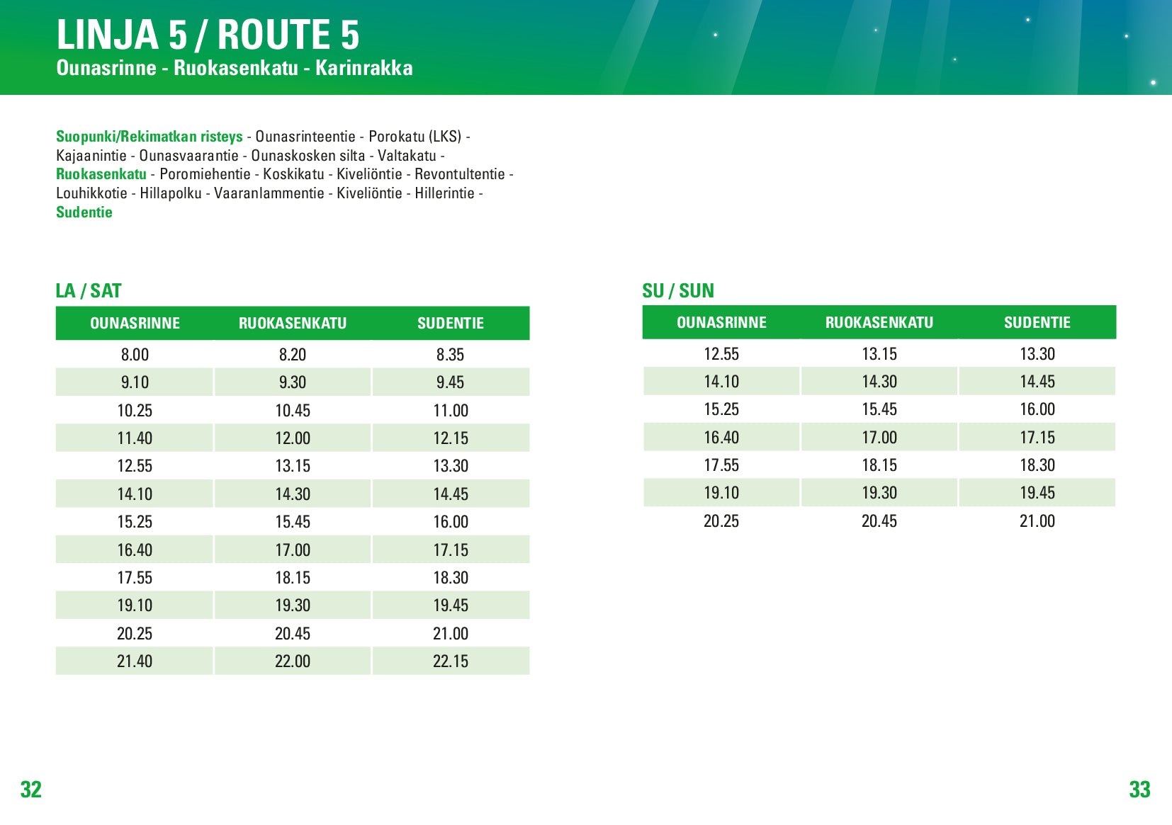 Timetable for Public transport Rovaniemi Route 5 Linkkari bus showing stops and times Rovaniemi City